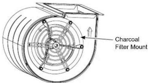 Monogram UVW8301SLSS - To remove: - 1