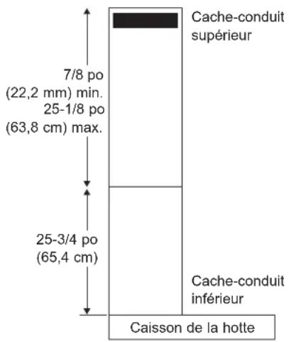 7/8 po (22,2 mm) min. 25-1/8 po (63,8 cm) max. 25-3/4 po (65,4 cm) Cache-conduit supérieur Cache-conduit inférieur Caisson de la hotte