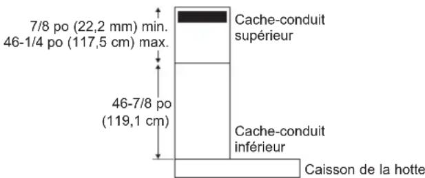 7/8 po (22,2 mm) min. 46-1/4 po (117,5 cm) max. 46-7/8 po (119,1 cm) Cache-conduit supérieur Cache-conduit inférieur Caisson de la hotte