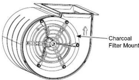 Monogram UVW9301SLSS - To remove: - 1