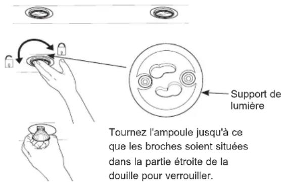 Support de lumière Tournez l'ampoule jusqu'à ce que les broches soient situées dans la partie étroite de la douille pour verrouiller.