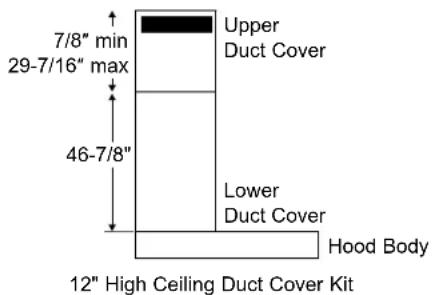Monogram UVW9301SLSS - HARDWARE COMPONENTS - 2