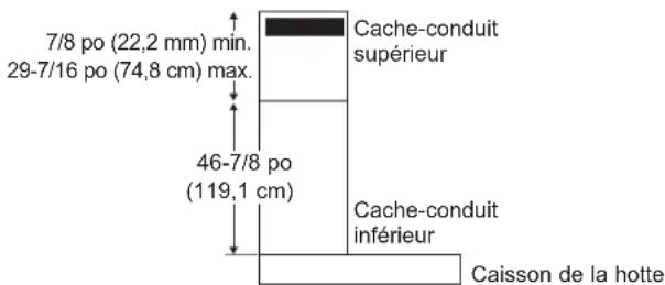 7/8 po (22,2 mm) min. 29-7/16 po (74,8 cm) max. 46-7/8 po (119,1 cm) Cache-conduit supérieur Cache-conduit inférieur Caisson de la hotte