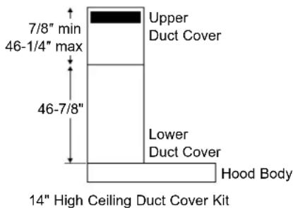 Monogram UVW9301SLSS - HARDWARE COMPONENTS - 3
