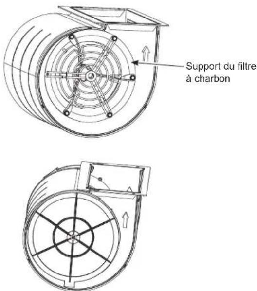 Support du filtre à charbon