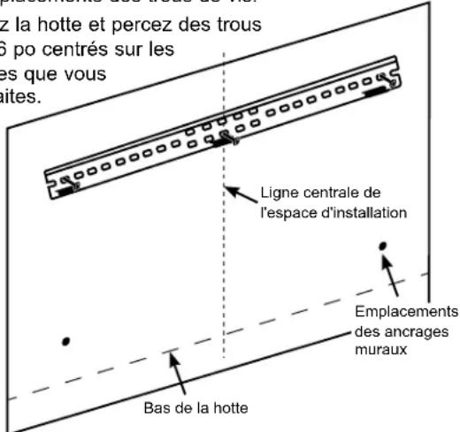 z la hotte et percez des trous 6 po centrés sur les es que vous nites. Ligne centrale de l'espace d'installation Bas de la hotte Emplacements des ancrages muraux