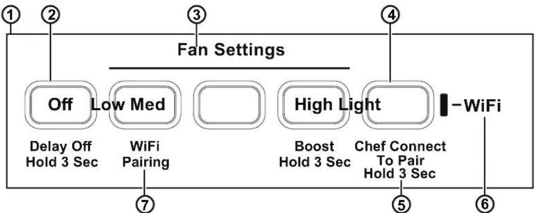 Monogram UVW93042PSS - Controls - 1