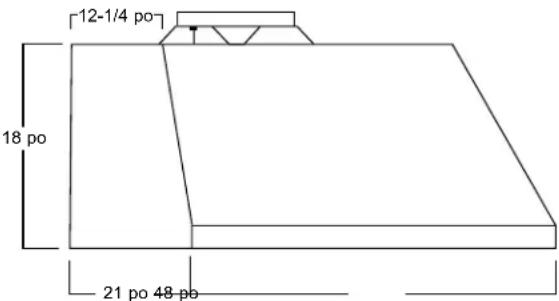 12-1/4 po 18 po 21 po 48 po