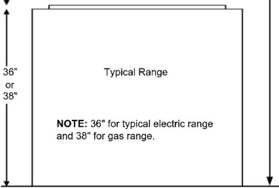 Monogram UVW93042PSS - INSTALLATION DIMENSIONS - 2