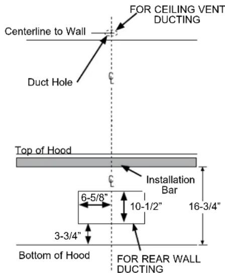 Monogram UVW93642PSS - Venting Through a Soffit or Cabinet: - 1
