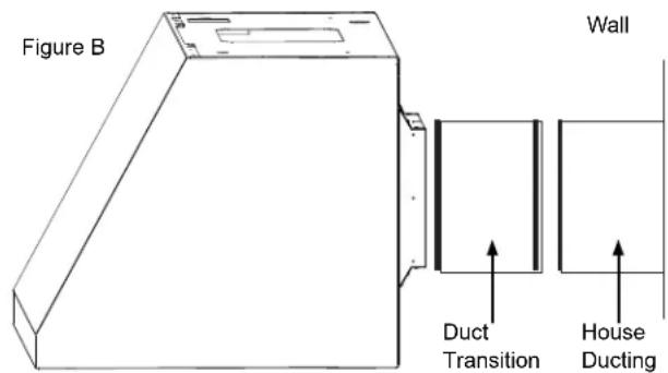 Monogram UVW93642PSS - Vented Installation - 2