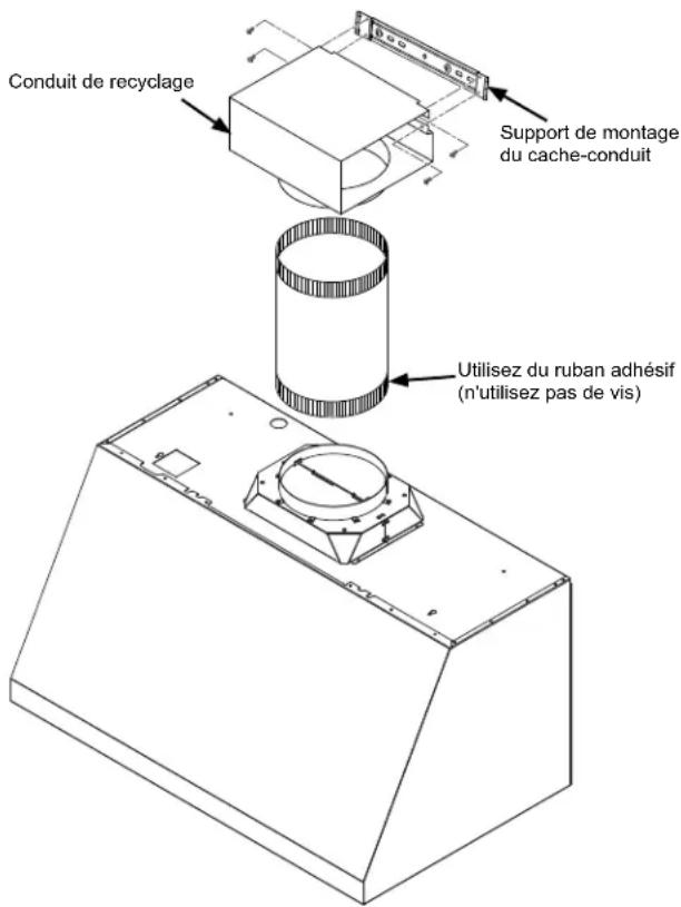 Conduit de recyclage Support de montage du cache-conduit Utilisez du ruban adhésif (n'utilisez pas de vis)