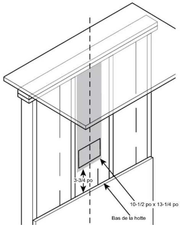 3-3/4 po 10-1/2 po x 13-1/4 po Bas de la hotte
