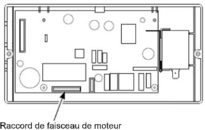 Raccord de faisceau de moteur