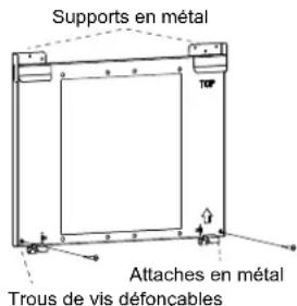 Supports en métal Trous de vis défonçables Attaches en métal