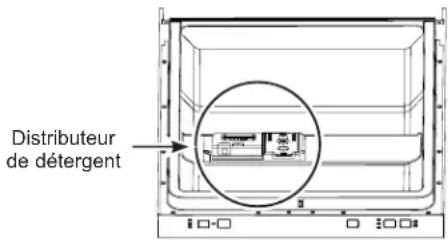 Monogram UBT410SGVWW - Distributeur de dédTangent - 1
