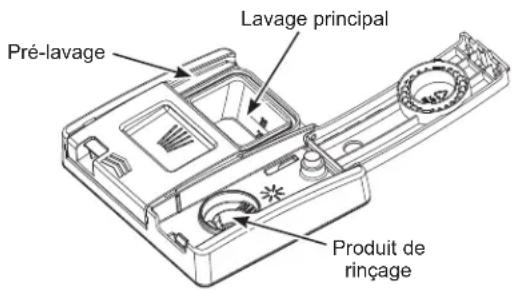 Monogram UBT410SGVWW - Remplissage du distributeur de dédTergent - 1