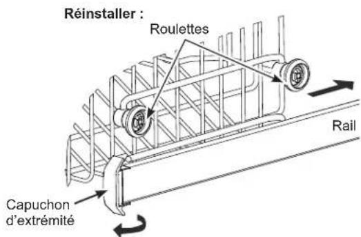 Réinstaller : Roulettes Rail Capuchon d'extrémité