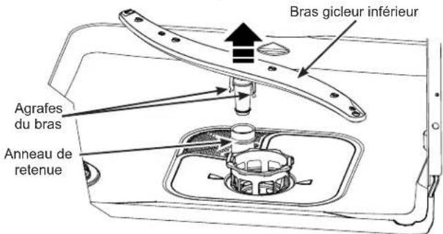 Bras gicleur inférieur Agrafes du bras Anneau de retenue