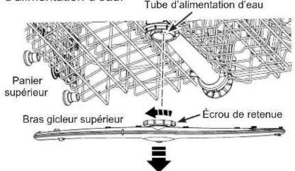 Tube d'alimentation d'eau Panier supérieur Bras gicleur supérieur Écrou de retenue