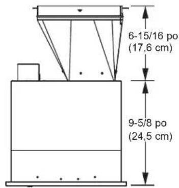 6-15/16 po (17,6 cm) 9-5/8 po (24,5 cm)