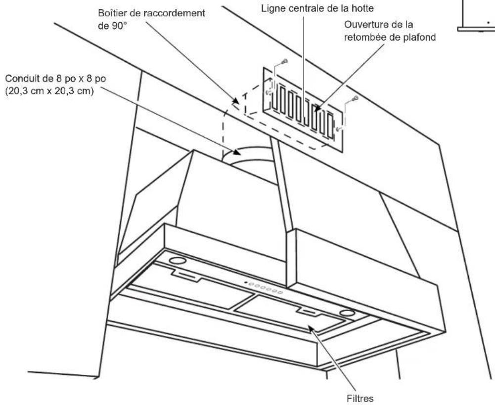 Boîtier de raccordement de 90° Conduit de 8 po x 8 po (20,3 cm x 20,3 cm) Ligne centrale de la hotte Ouverture de la retombée de plafond Filtres