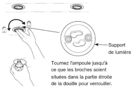 Tournez l'ampoule jusqu'à ce que les broches soient situées dans la partie étroite de la douille pour verrouiller. Support de lumière