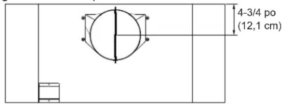 4-3/4 po (12,1 cm)
