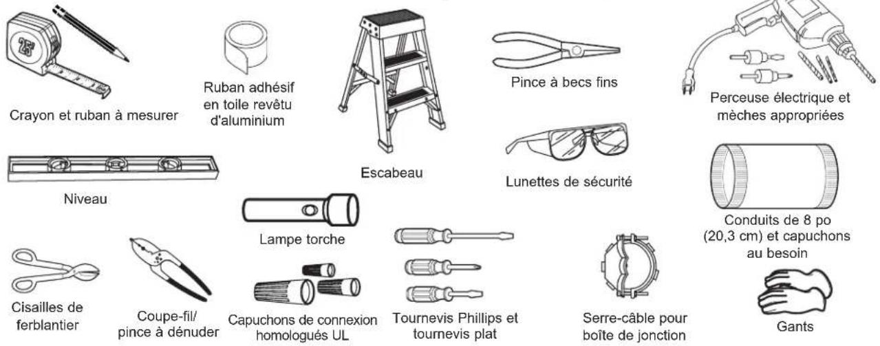 Monogram UVC7300SLSS - DÉGAGEMENTS POUR L'INSTALLATION - 4