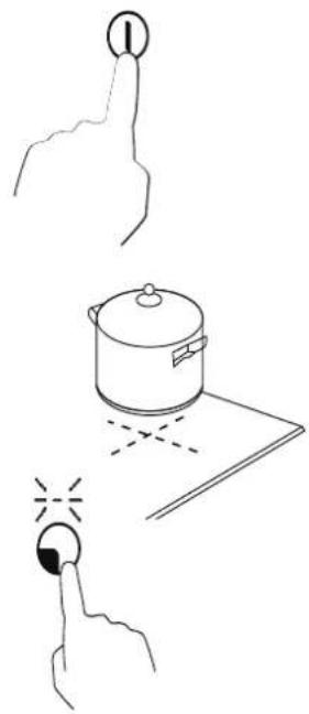 CIARRA CBBIH4B - Commencer à faire la cuisine - 1