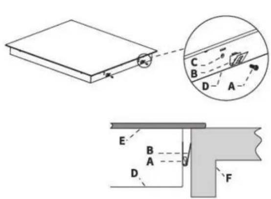 CIARRA CBBIH4BFF - Fixation de la plaque de cuisson à l'aide des supports de montage - 1
