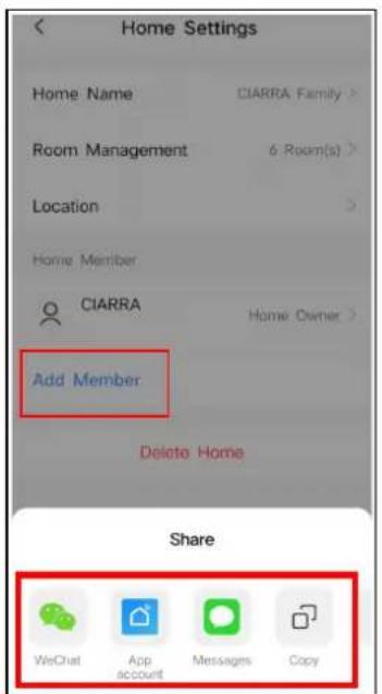 CIARRA CBCB4850 - Fonctionnement - 6