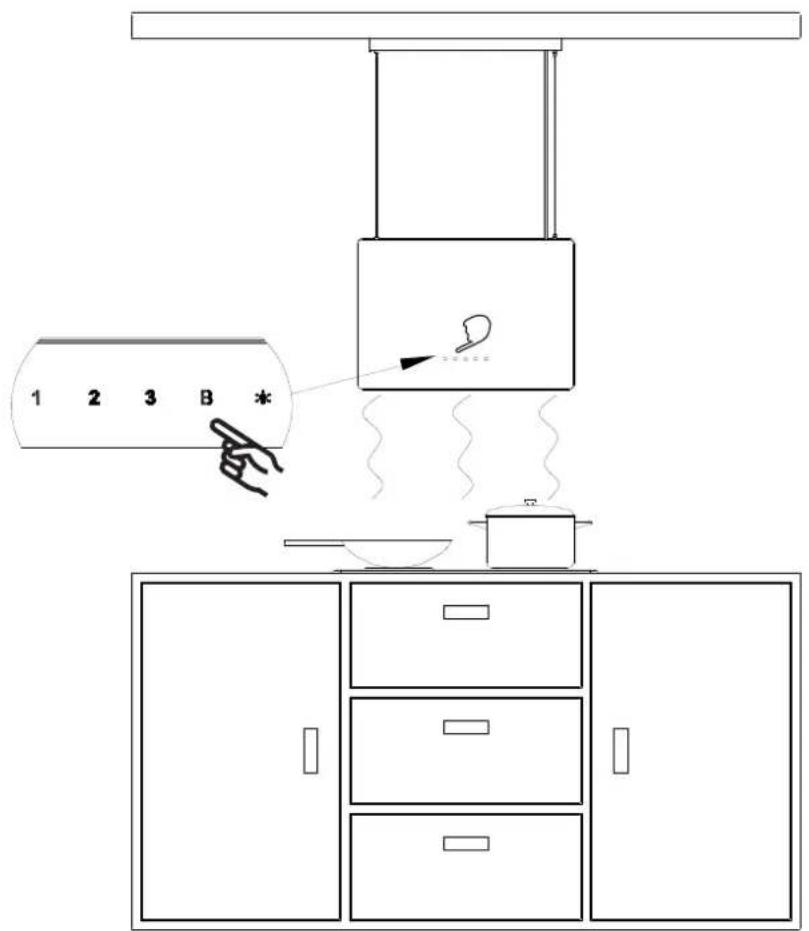 CIARRA CBCB4850 - Installation - 2