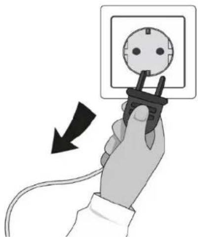 CIARRA CBCB4850 - Vorbereitung für die Installation: - 2