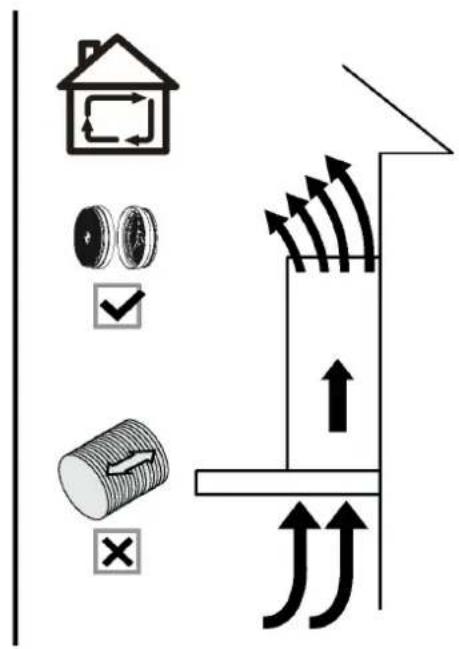 CIARRA CBCB4850 - Prepare for Installation: - 1