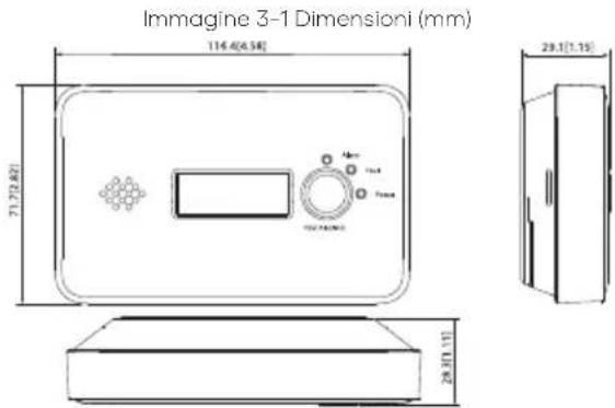SAVS C10 - Dimensioni - 1