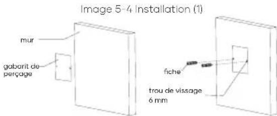 SAVS C10 - Première utilisation - 1