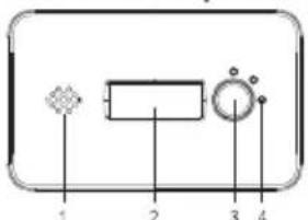 SAVS C10 - Informazioni del prodotto - 1