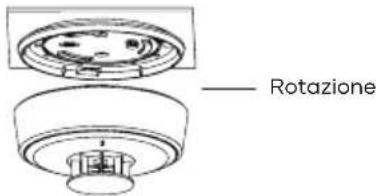 SAVS H10 - Fasi dell'installazione - 3