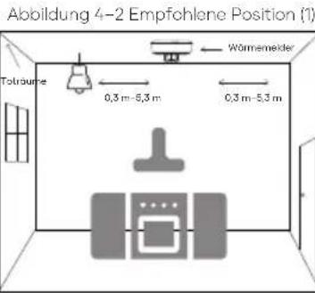 SAVS H10 - WARNUNG - 1