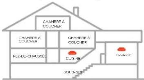 SAVS H10 - ATTENTION - 1