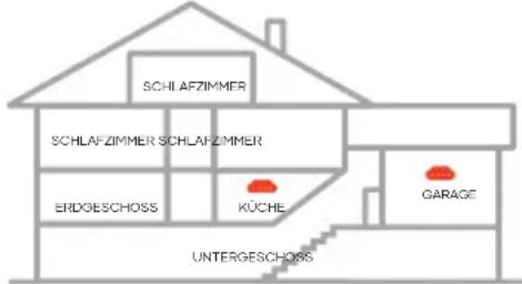 SAVS H10 - VORSICHT - 1