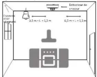 SAVS H10 - AVERTISSEMENT - 1