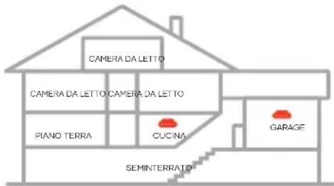 SAVS H10 - ATTENZIONE - 1