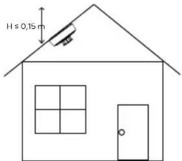 SAVS H10 - AVERTISSEMENT - 2