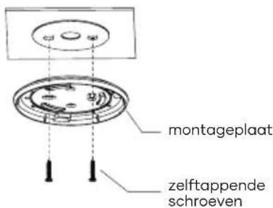 SAVS H10 - Stappen voor de installatie - 1