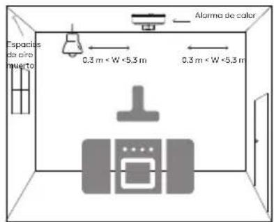 SAVS H10 - ADVERTENCIA - 1
