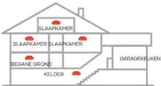 SAVS S10 - NL - 1