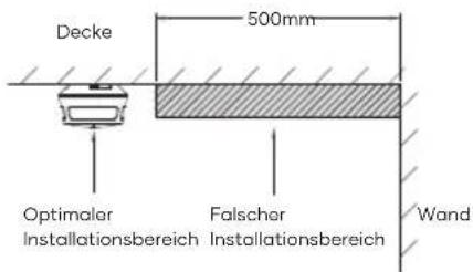 SAVS S10 - VORSICHT - 2