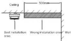SAVS S10 - CAUTION - 2